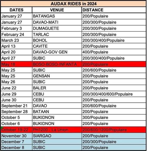 audax cebu 2024|Please see below 2024 .